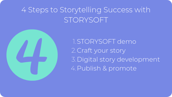 4-steps-to-get-started-with-storysoft