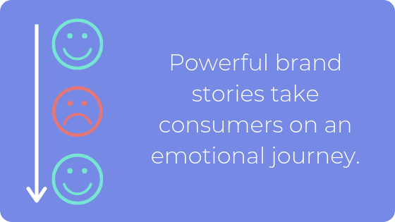 powerful-brand-stories-emotional-journey
